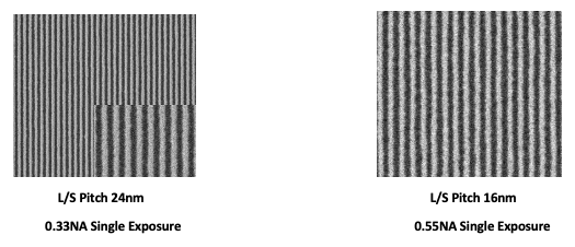 abstractimage_lam_richwise