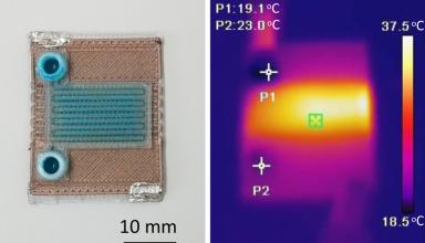Caption:MIT researchers developed a fabrication process to produce self-heating microfluidic devices in one step using a multi-material 3D printer.