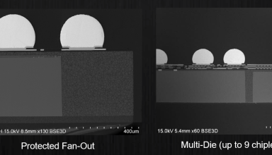 Georgios C. Dogiamis - Photo