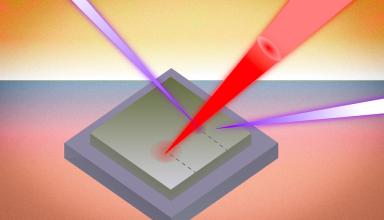 red and purple lasers hitting gray square 