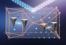 State-of-the-art X-ray and neutron spectroscopies reveal that the presence of the topological singularities in topological material crystal stabilizes magnetism well above the classical transition temperature.