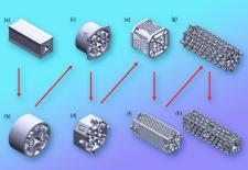 a number of different quadrupole filters before arriving at the final iteration (h)