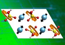 A class of materials called solid acids were especially likely to be fast proton conductors