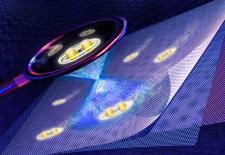 MIT researchers observed clear signatures of unconventional superconductivity in magic-angle twisted trilayer graphene