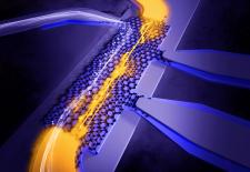 a current of electron pairs flows with no resistance through “magic-angle” graphene