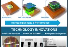 HanWuiThen,Intel