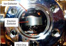 Proof-of-concept pump prototype
