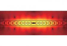 Toward optical quantum computing using Si photonics