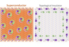 First two-dimensional material that performs as both topological insulator and superconductor