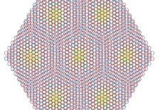 Physics World 2018 Breakthrough of the Year 